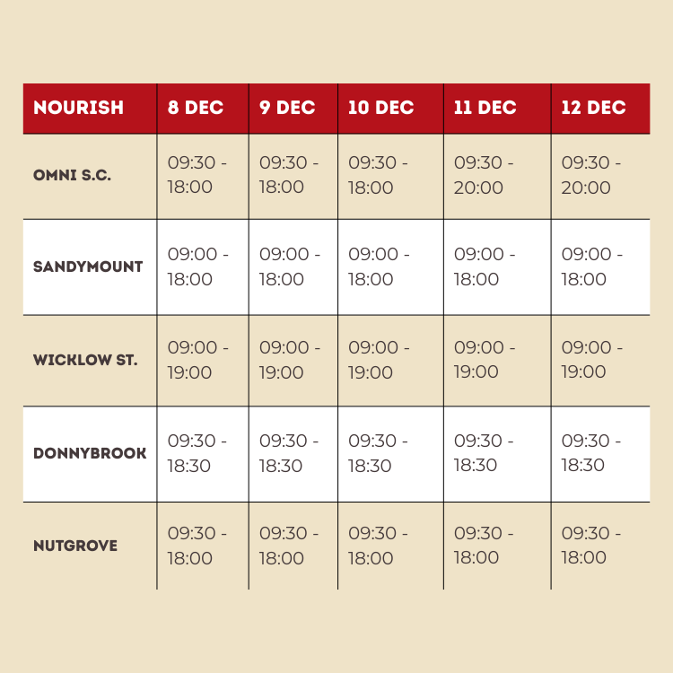 Opening hours for stores